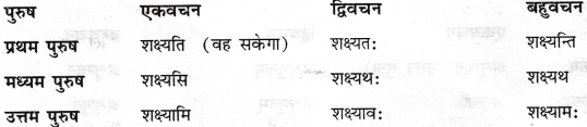 CBSE Class 11 Sanskrit धातुरूपाणि 109