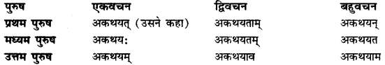 CBSE Class 11 Sanskrit धातुरूपाणि 152