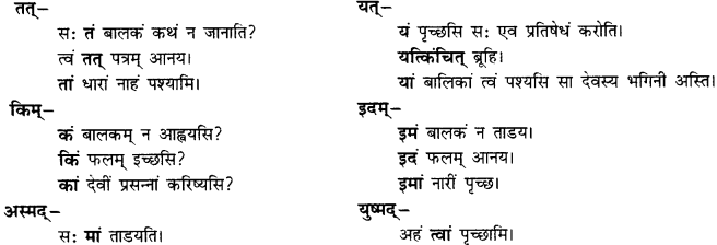 CBSE Class 11 Sanskrit शब्दरूपाणि 75