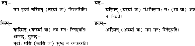 CBSE Class 11 Sanskrit शब्दरूपाणि 81