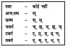 CBSE Class 11 Sanskrit सन्धिः 44