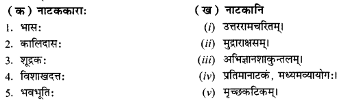 CBSE Class 11 Sanskrit Chapter 1 सामान्यः संस्कृत-साहित्य-परिचयः 2