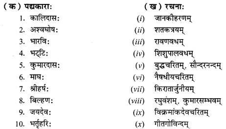 CBSE Class 11 Sanskrit Chapter 1 सामान्यः संस्कृत-साहित्य-परिचयः 4