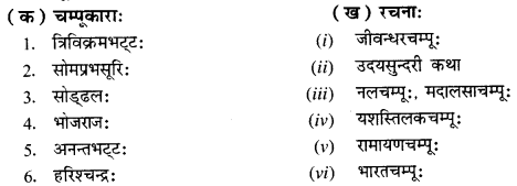 CBSE Class 11 Sanskrit Chapter 1 सामान्यः संस्कृत-साहित्य-परिचयः 5