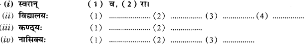 CBSE Class 11 Sanskrit वर्णानाम् उच्चारणस्थानम् 5