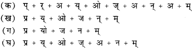 CBSE Class 11 Sanskrit वर्णानाम् उच्चारणस्थानम् 7