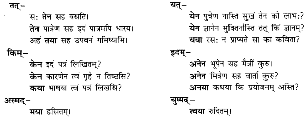 CBSE Class 11 Sanskrit शब्दरूपाणि 76