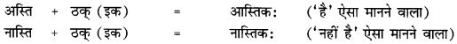 CBSE Class 12 Sanskrit व्याकरणम् प्रकृति-प्रत्यय-विभाग 27