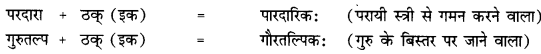 CBSE Class 12 Sanskrit व्याकरणम् प्रकृति-प्रत्यय-विभाग 28
