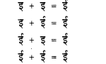 CBSE Class 12 Sanskrit व्याकरणम् सन्धि-प्रकर1