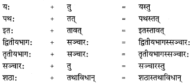 CBSE Class 12 Sanskrit व्याकरणम् सन्धि-प्रकर10