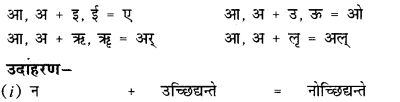 CBSE Class 12 Sanskrit व्याकरणम् सन्धि-प्रकर3