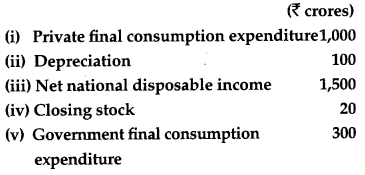 CBSE Previous Year Question Papers Class 12 Economics 2012 Outside Delhi 12