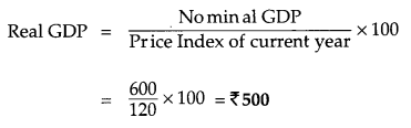 CBSE Previous Year Question Papers Class 12 Economics 2015 Outside Delhi 32