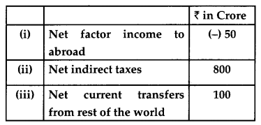 CBSE Previous Year Question Papers Class 12 Economics 2017 Delhi 18