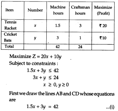 CBSE Previous Year Question Papers Class 12 Maths 2011 Delhi 71