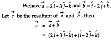 CBSE Previous Year Question Papers Class 12 Maths 2011 Delhi 80