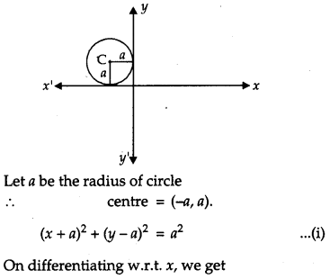 CBSE Previous Year Question Papers Class 12 Maths 2012 Outside Delhi 35