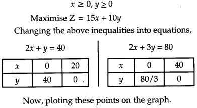 CBSE Previous Year Question Papers Class 12 Maths 2019 Delhi 70