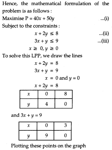 CBSE Previous Year Question Papers Class 12 Maths 2019 Outside Delhi 80