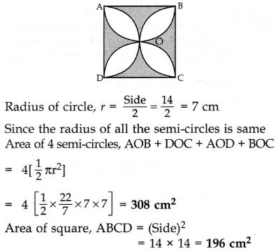 Important Questions for Class 10 Maths Chapter 12 Areas Related to Circles 60