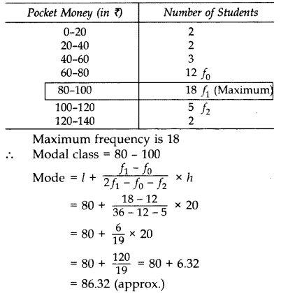 Important Questions for Class 10 Maths Chapter 14 Statistics 21