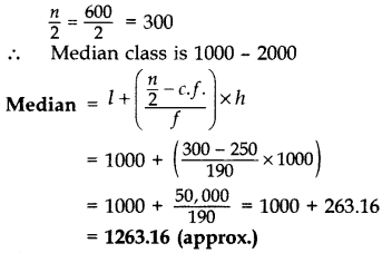 Important Questions for Class 10 Maths Chapter 14 Statistics 43