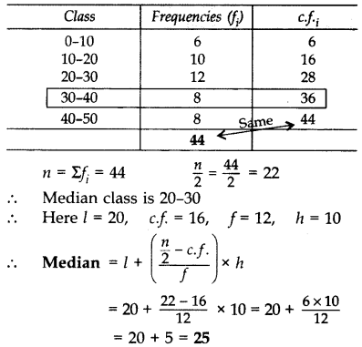 Important Questions for Class 10 Maths Chapter 14 Statistics 45