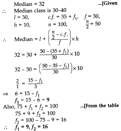 Important Questions for Class 10 Maths Chapter 14 Statistics 73
