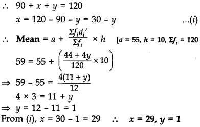Important Questions for Class 10 Maths Chapter 14 Statistics 94