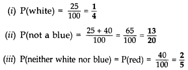 Important Questions for Class 10 Maths Chapter 15 Probability 14