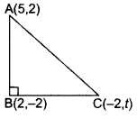 Important Questions for Class 10 Maths Chapter 7 Coordinate Geometry 14
