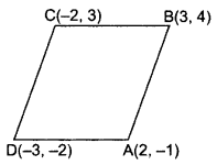 Important Questions for Class 10 Maths Chapter 7 Coordinate Geometry 22