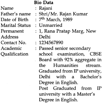 format of resume writing class 12