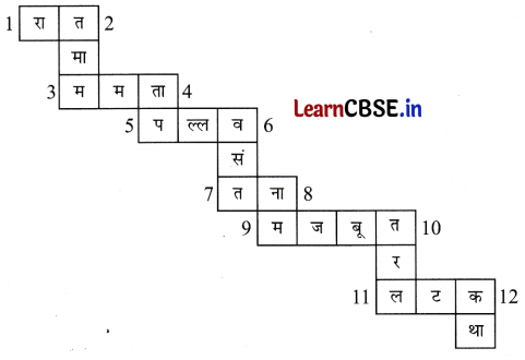 NCERT Class 6 Hindi Malhar Chapter 13 Question Answer पेड़ की बात 10