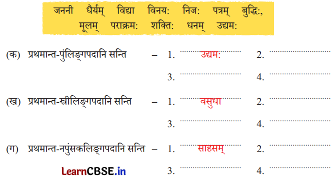 NCERT Class 6 Sanskrit Deepakam Chapter 11 Question Answer पृथिव्यां त्रीणि रत्नानि 1.7