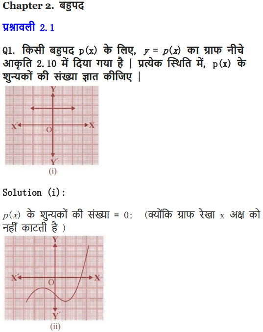 NCERT Solutions for class 10 Maths Chapter 2 Exercise 2.1 Polynomials