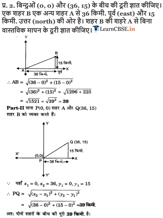 NCERT Solutions for Class 10 Maths Chapter 7 Exercise 7.1 Coordinate Geometry in English medium PDF