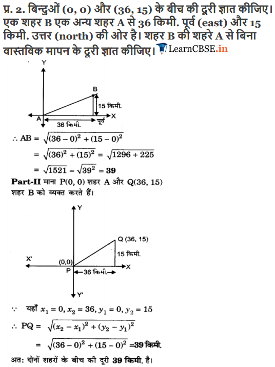 Ncert Solutions For Class 10 Maths Chapter 7 Coordinate Geometry Ex 7 1