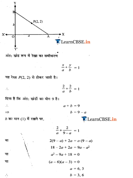 NCERT Solutions for Class 11 Maths Chapter 10