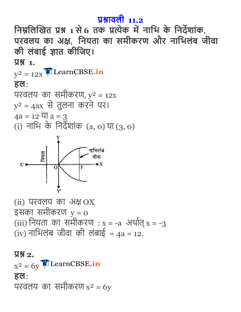 NCERT Solutions for Class 11 Maths Chapter 11 Exercise 11.2