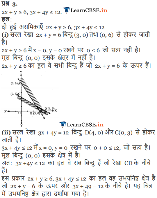 Class 11 Maths Exercise 6.3 Linear Inequalities in Hindi Medium