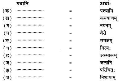 NCERT Solutions for Class 11 Sanskrit Chapter 1 मम मित्रं भवन्तु 1
