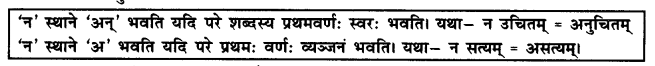 NCERT Solutions for Class 11 Sanskrit Chapter 5 मानसं मम विकसितं कुरु I Q2