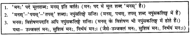NCERT Solutions for Class 11 Sanskrit Chapter 5 मानसं मम विकसितं कुरु I Q4.3