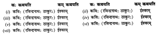 NCERT Solutions for Class 11 Sanskrit Chapter 5 मानसं मम विकसितं कुरु II Q2