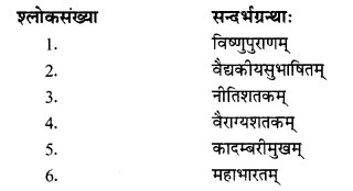 NCERT Solutions for Class 11 Sanskrit Chapter 7 महाजनो येन गतः स पन्थाः Q10