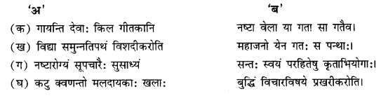NCERT Solutions for Class 11 Sanskrit Chapter 7 महाजनो येन गतः स पन्थाः Q2