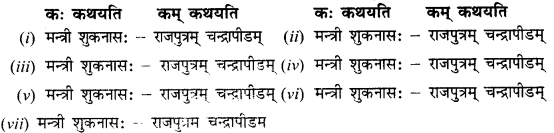 NCERT Solutions for Class 11 Sanskrit Chapter 8 गुरूपदेशः अजलं स्नानम् III Q2