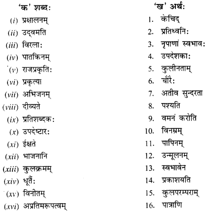 NCERT Solutions for Class 11 Sanskrit Chapter 8 गुरूपदेशः अजलं स्नानम् III Q5